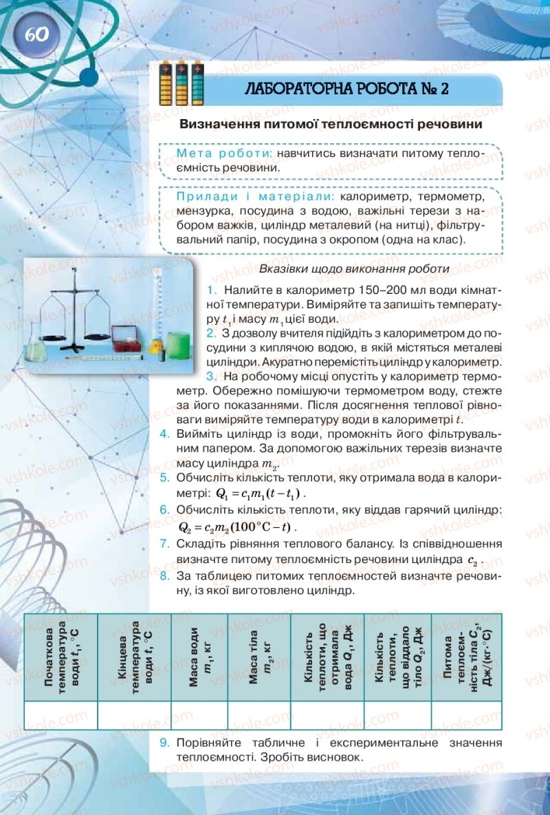 Страница 60 | Підручник Фізика 8 клас Т.М. Засєкіна, Д.О. Засєкін  2016