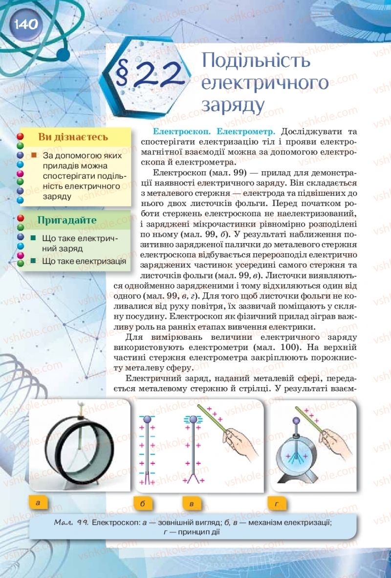 Страница 140 | Підручник Фізика 8 клас Т.М. Засєкіна, Д.О. Засєкін  2016