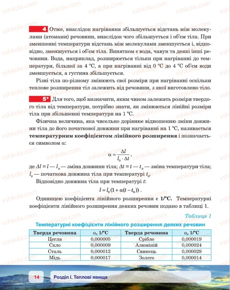 Страница 14 | Підручник Фізика 8 клас П.Ф. Пістун, В.В. Добровольський, П.І. Чопик 2016