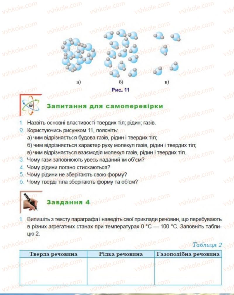 Страница 19 | Підручник Фізика 8 клас П.Ф. Пістун, В.В. Добровольський, П.І. Чопик 2016