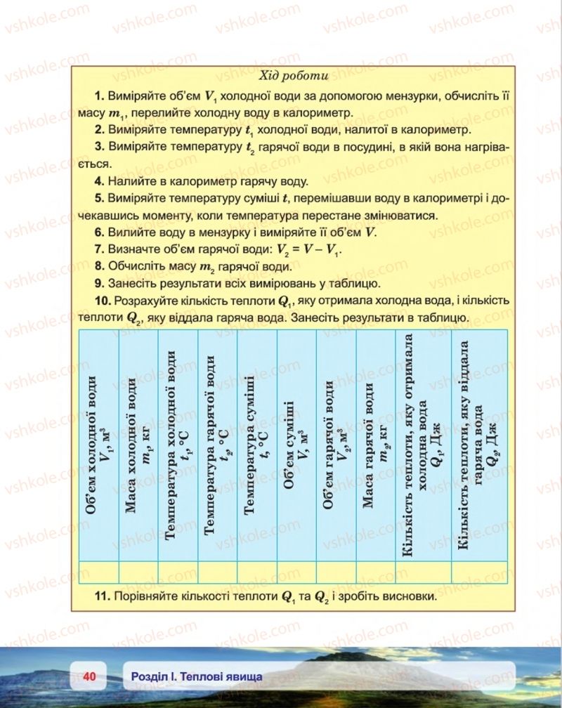 Страница 40 | Підручник Фізика 8 клас П.Ф. Пістун, В.В. Добровольський, П.І. Чопик 2016