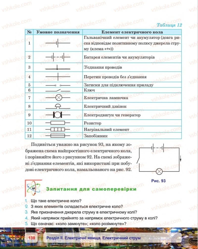 Страница 138 | Підручник Фізика 8 клас П.Ф. Пістун, В.В. Добровольський, П.І. Чопик 2016
