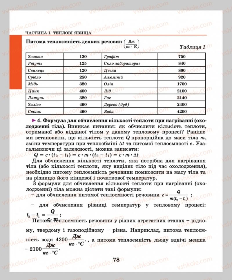 Страница 78 | Підручник Фізика 8 клас М.І. Шут, М.Т. Мартинюк, Л.Ю. Благодаренко  2016