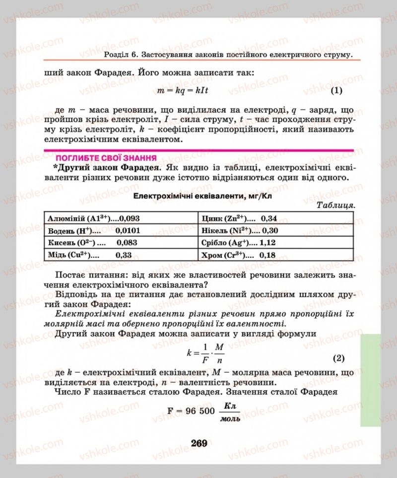 Страница 269 | Підручник Фізика 8 клас М.І. Шут, М.Т. Мартинюк, Л.Ю. Благодаренко  2016