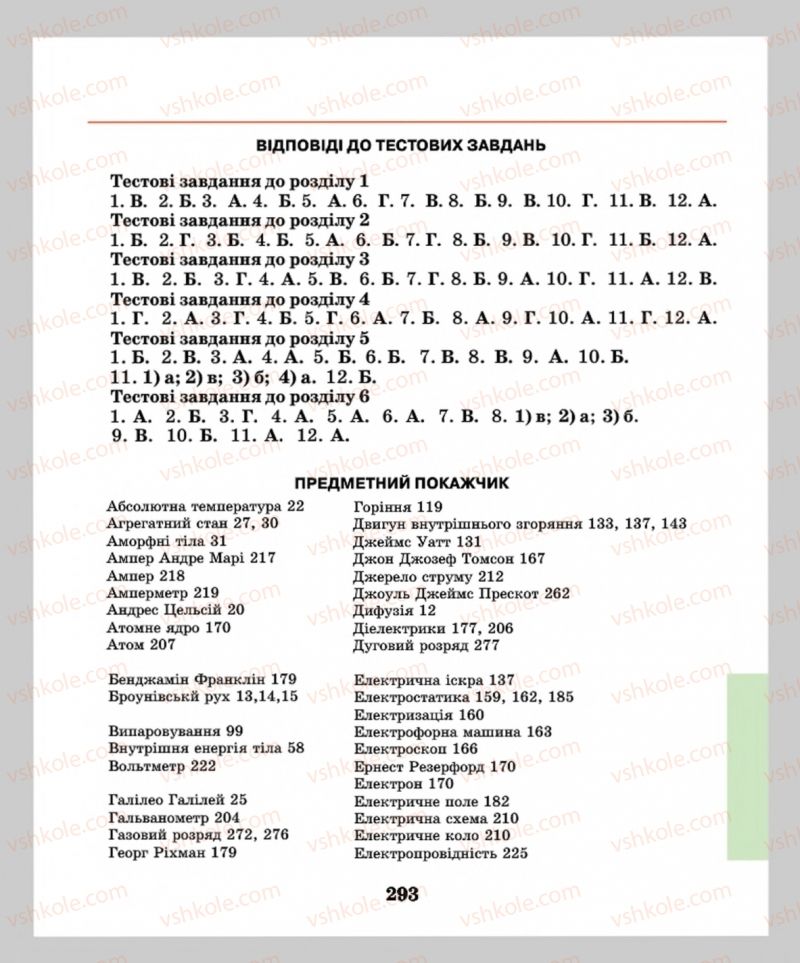 Страница 293 | Підручник Фізика 8 клас М.І. Шут, М.Т. Мартинюк, Л.Ю. Благодаренко  2016