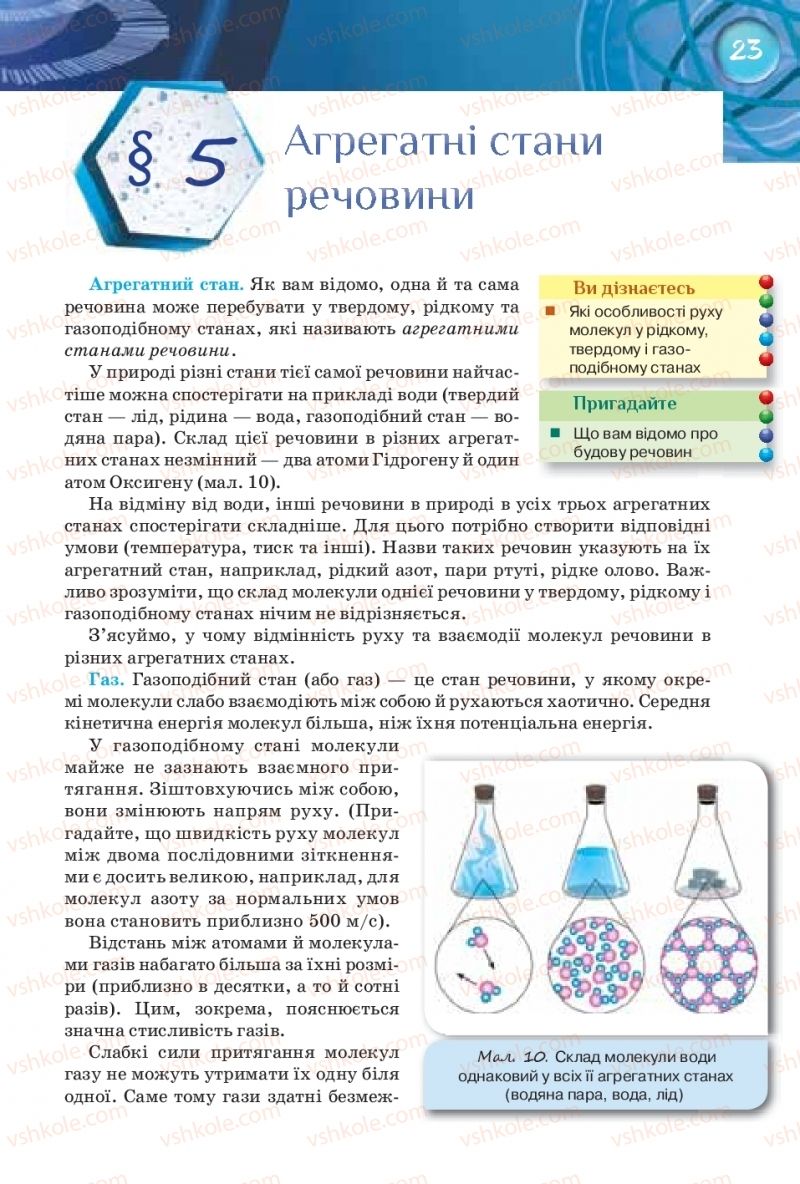 Страница 23 | Підручник Фізика 8 клас Т.М. Засєкіна, Д.О. Засєкін 2016 Поглиблене вивчення