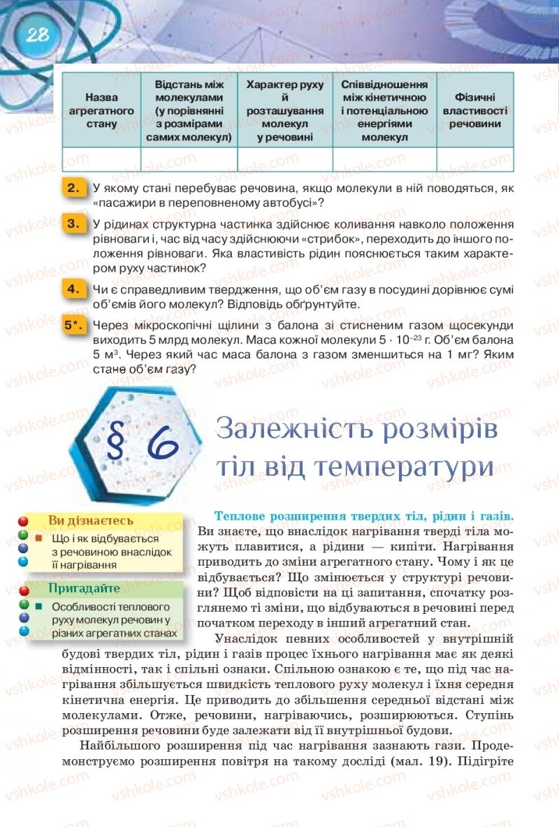 Страница 28 | Підручник Фізика 8 клас Т.М. Засєкіна, Д.О. Засєкін 2016 Поглиблене вивчення