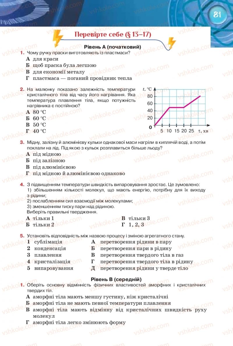 Страница 81 | Підручник Фізика 8 клас Т.М. Засєкіна, Д.О. Засєкін 2016 Поглиблене вивчення