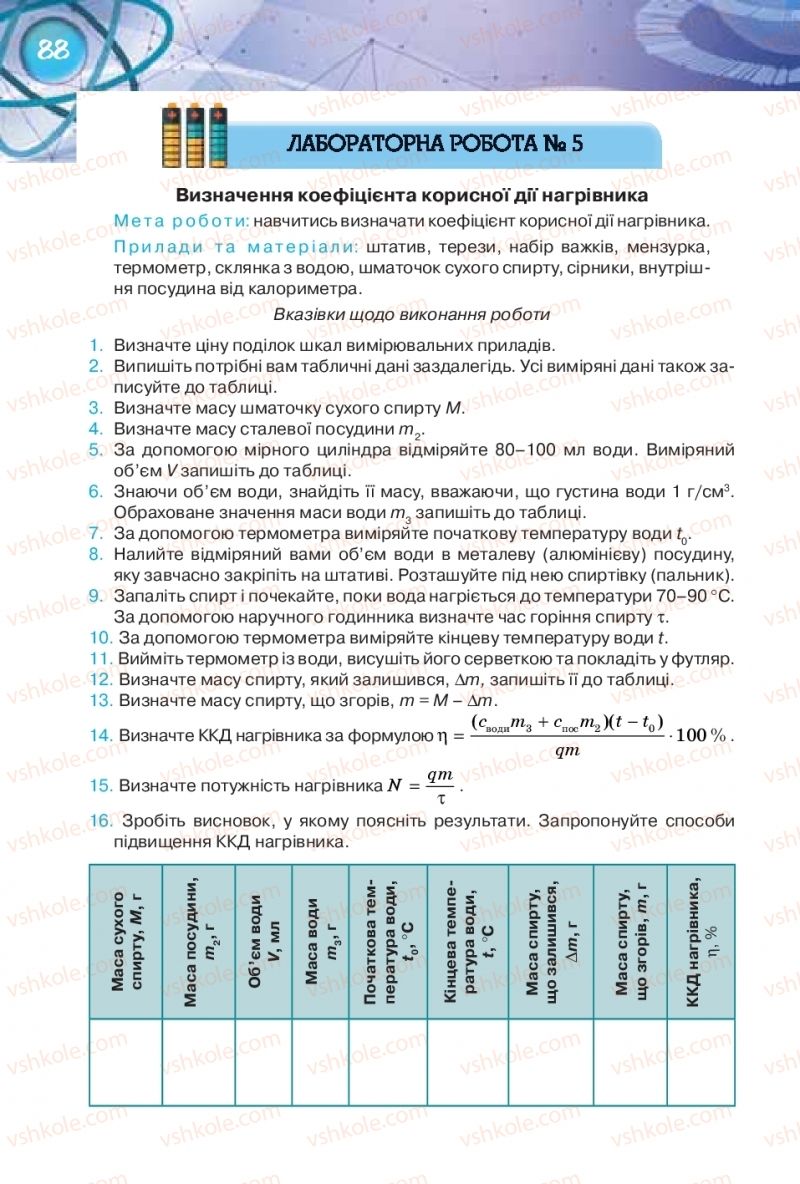 Страница 88 | Підручник Фізика 8 клас Т.М. Засєкіна, Д.О. Засєкін 2016 Поглиблене вивчення