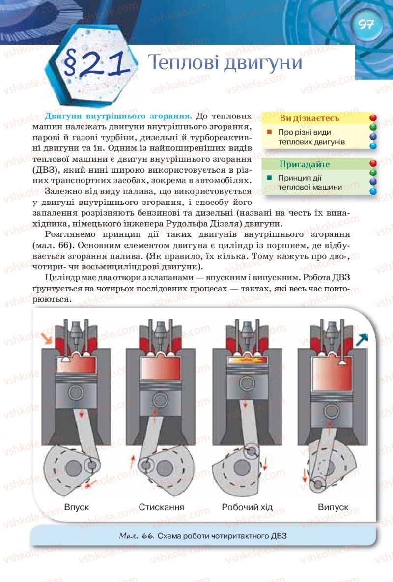 Страница 97 | Підручник Фізика 8 клас Т.М. Засєкіна, Д.О. Засєкін 2016 Поглиблене вивчення