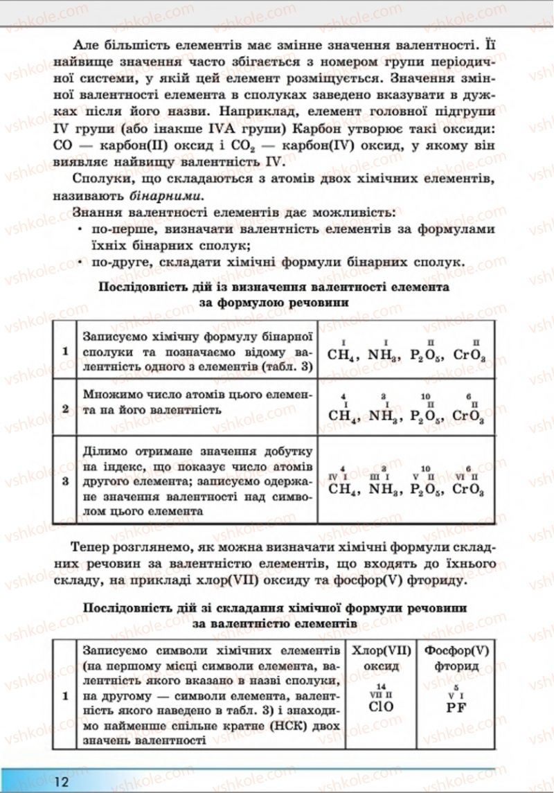 Страница 12 | Підручник Хімія 8 клас А.М. Бутенко 2016 Поглиблене вивчення