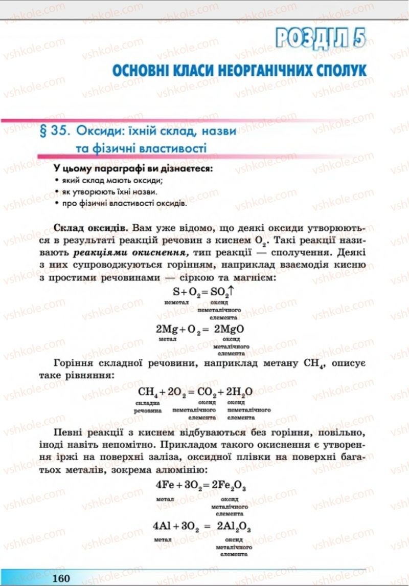 Страница 160 | Підручник Хімія 8 клас А.М. Бутенко 2016 Поглиблене вивчення
