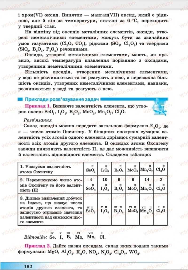 Страница 162 | Підручник Хімія 8 клас А.М. Бутенко 2016 Поглиблене вивчення