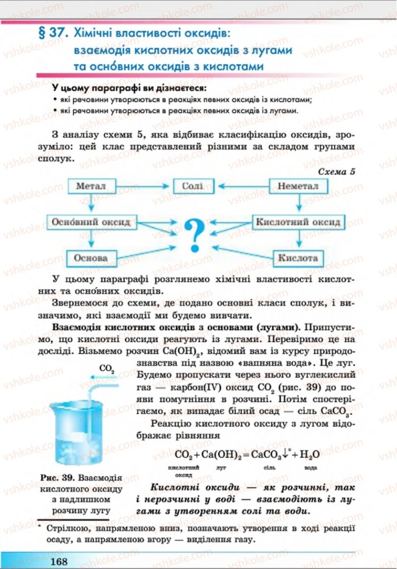 Страница 168 | Підручник Хімія 8 клас А.М. Бутенко 2016 Поглиблене вивчення