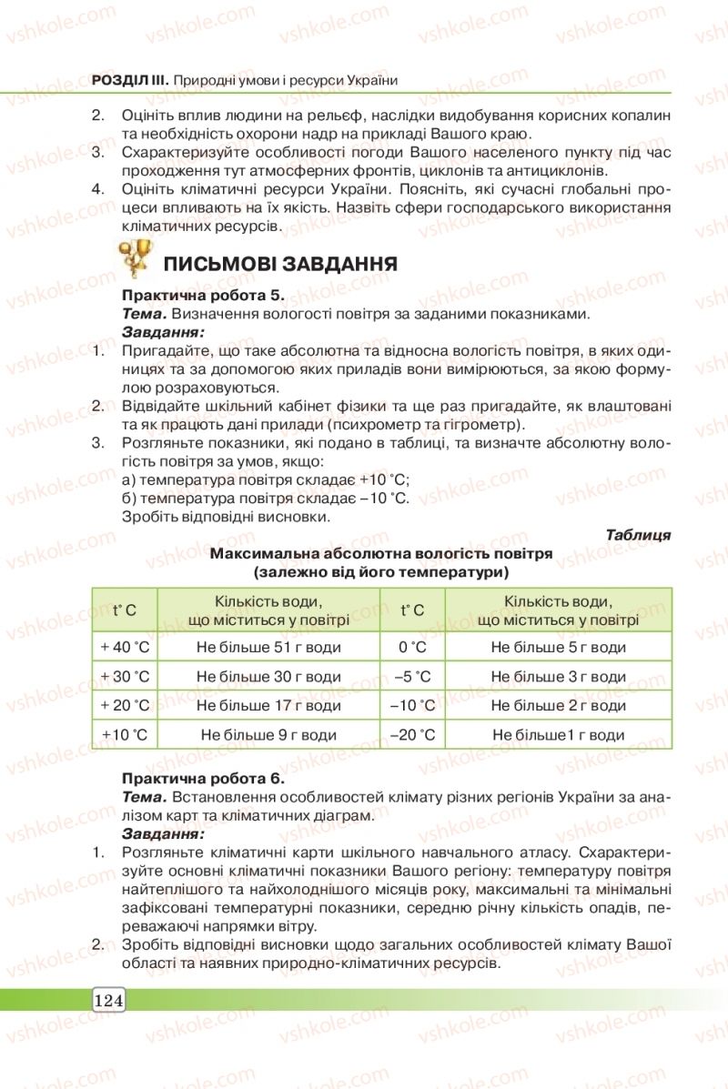 Страница 124 | Підручник Географія 8 клас П.О. Масляк, С.Л. Капіруліна 2016