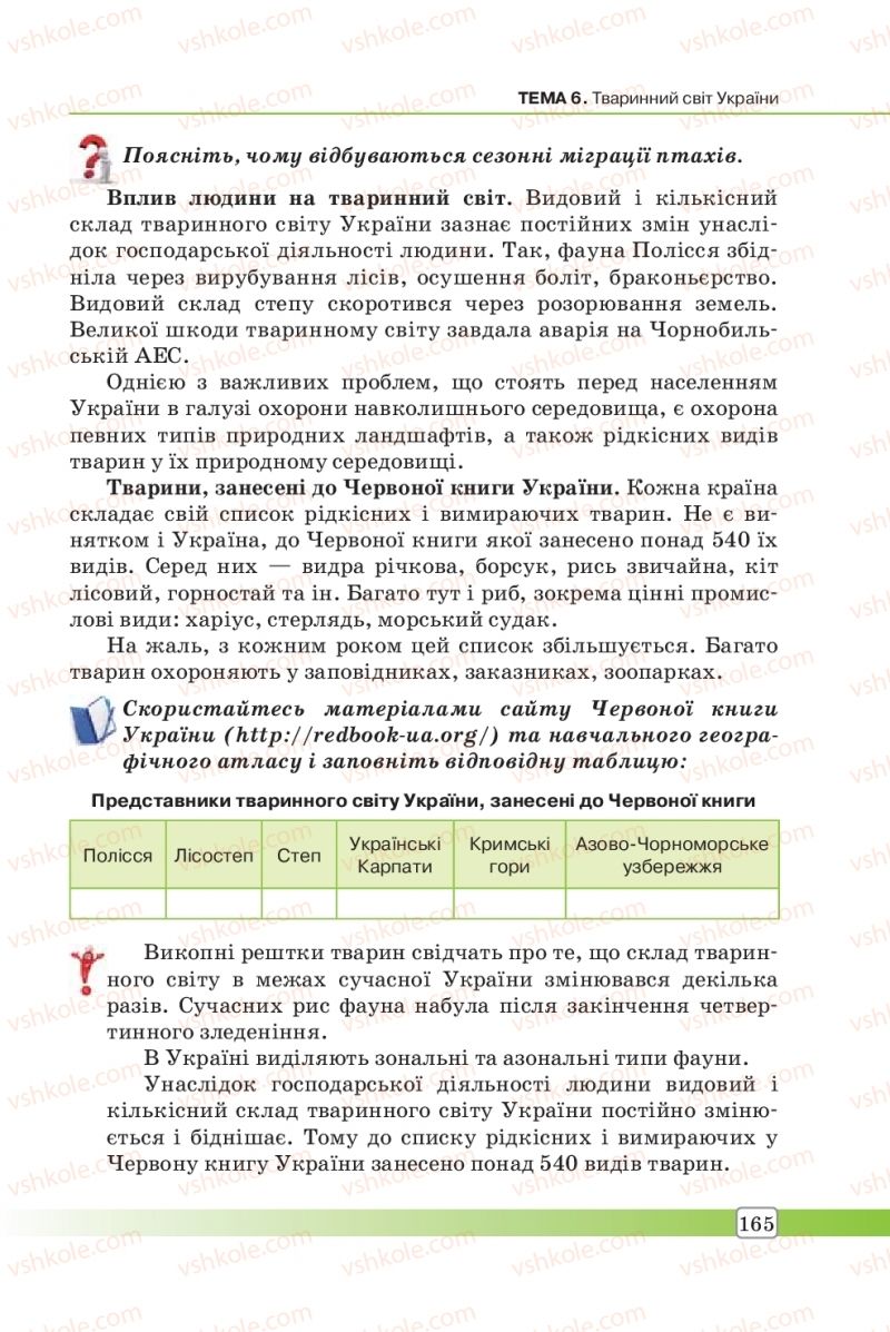 Страница 165 | Підручник Географія 8 клас П.О. Масляк, С.Л. Капіруліна 2016