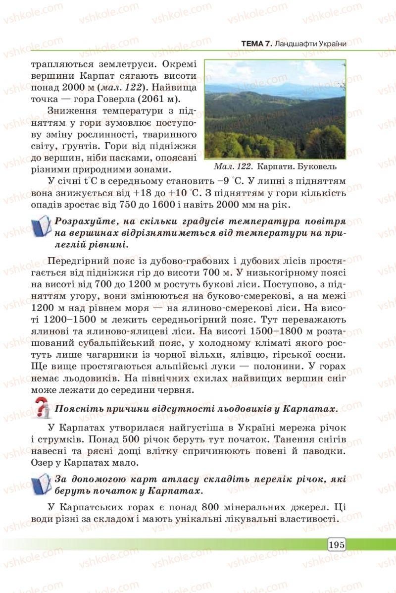 Страница 195 | Підручник Географія 8 клас П.О. Масляк, С.Л. Капіруліна 2016
