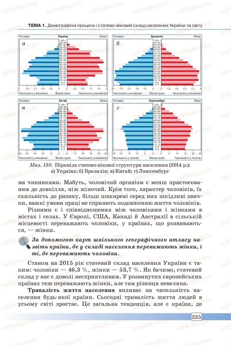 Страница 235 | Підручник Географія 8 клас П.О. Масляк, С.Л. Капіруліна 2016
