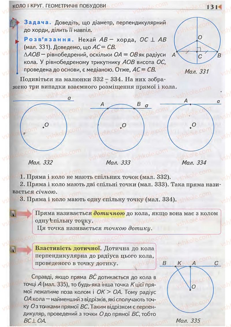 Страница 131 | Підручник Геометрія 7 клас М.I. Бурда, Н.А. Тарасенкова 2007