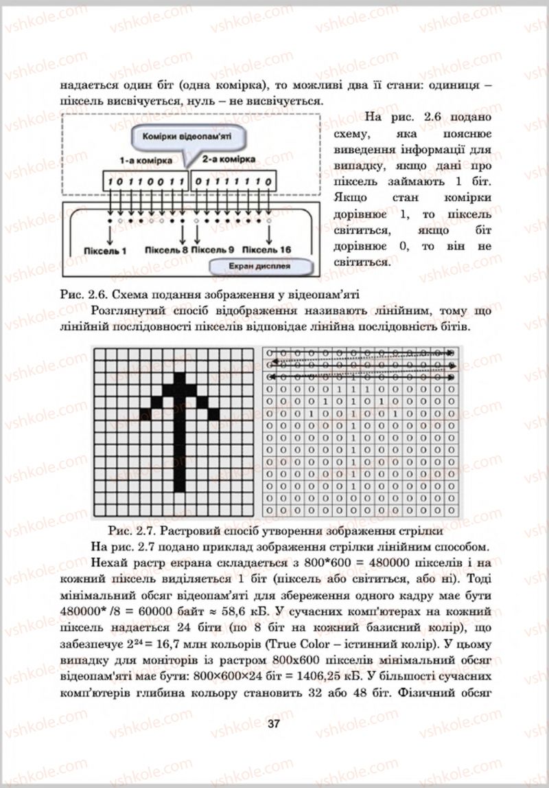 Страница 37 | Підручник Інформатика 8 клас А.М. Гуржій, Л.А. Карташова, В.В. Лапінський 2016 Поглиблене вивчення