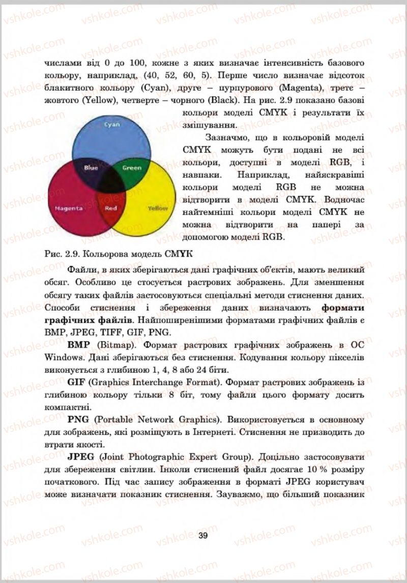 Страница 39 | Підручник Інформатика 8 клас А.М. Гуржій, Л.А. Карташова, В.В. Лапінський 2016 Поглиблене вивчення