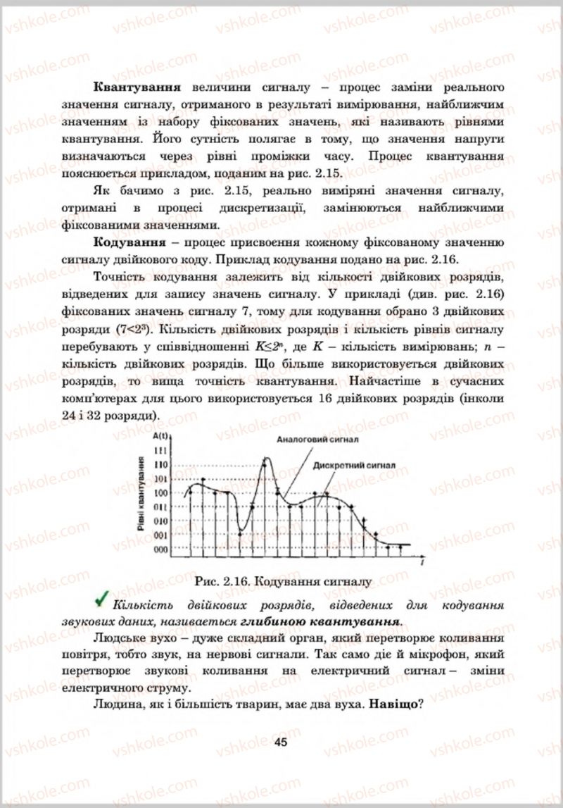 Страница 45 | Підручник Інформатика 8 клас А.М. Гуржій, Л.А. Карташова, В.В. Лапінський 2016 Поглиблене вивчення