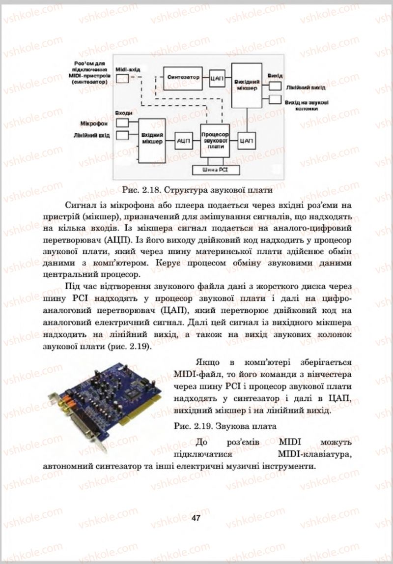 Страница 47 | Підручник Інформатика 8 клас А.М. Гуржій, Л.А. Карташова, В.В. Лапінський 2016 Поглиблене вивчення