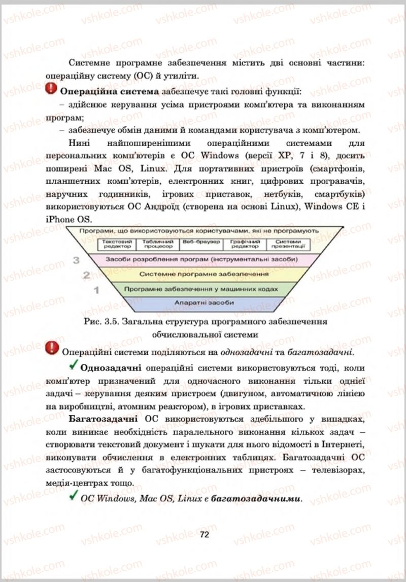 Страница 72 | Підручник Інформатика 8 клас А.М. Гуржій, Л.А. Карташова, В.В. Лапінський 2016 Поглиблене вивчення