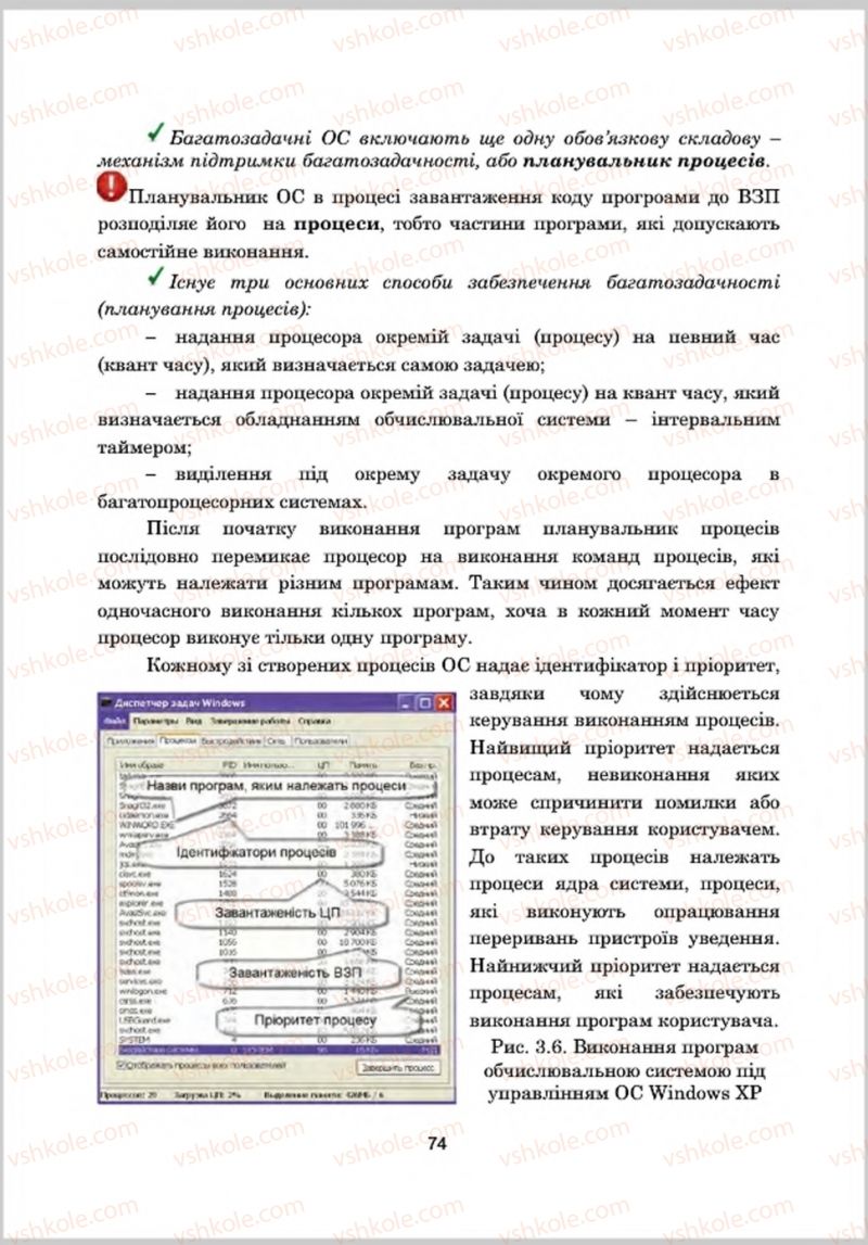 Страница 74 | Підручник Інформатика 8 клас А.М. Гуржій, Л.А. Карташова, В.В. Лапінський 2016 Поглиблене вивчення
