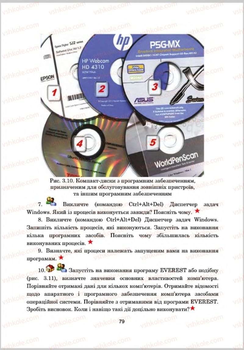 Страница 79 | Підручник Інформатика 8 клас А.М. Гуржій, Л.А. Карташова, В.В. Лапінський 2016 Поглиблене вивчення