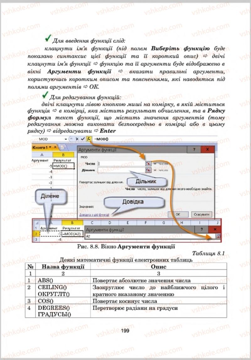 Страница 199 | Підручник Інформатика 8 клас А.М. Гуржій, Л.А. Карташова, В.В. Лапінський 2016 Поглиблене вивчення