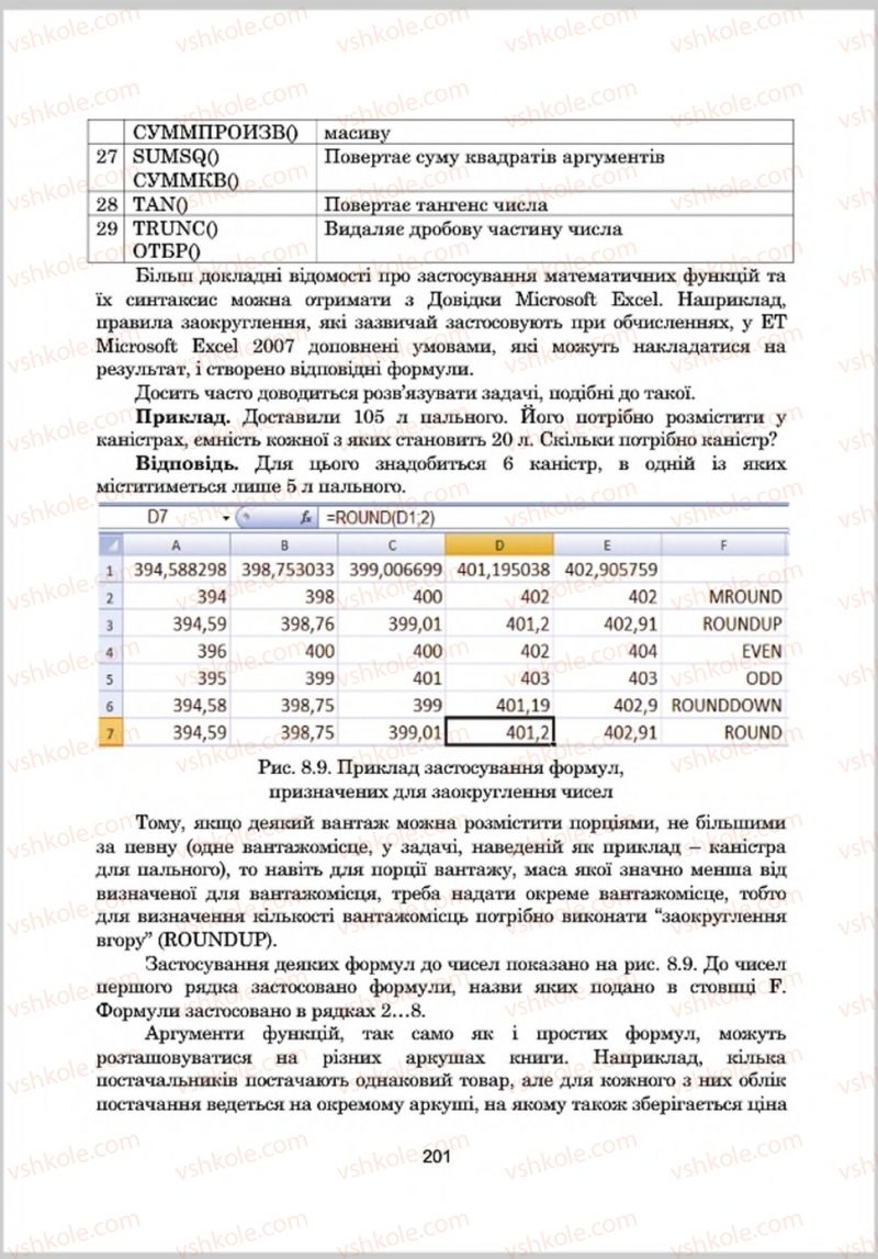 Страница 201 | Підручник Інформатика 8 клас А.М. Гуржій, Л.А. Карташова, В.В. Лапінський 2016 Поглиблене вивчення