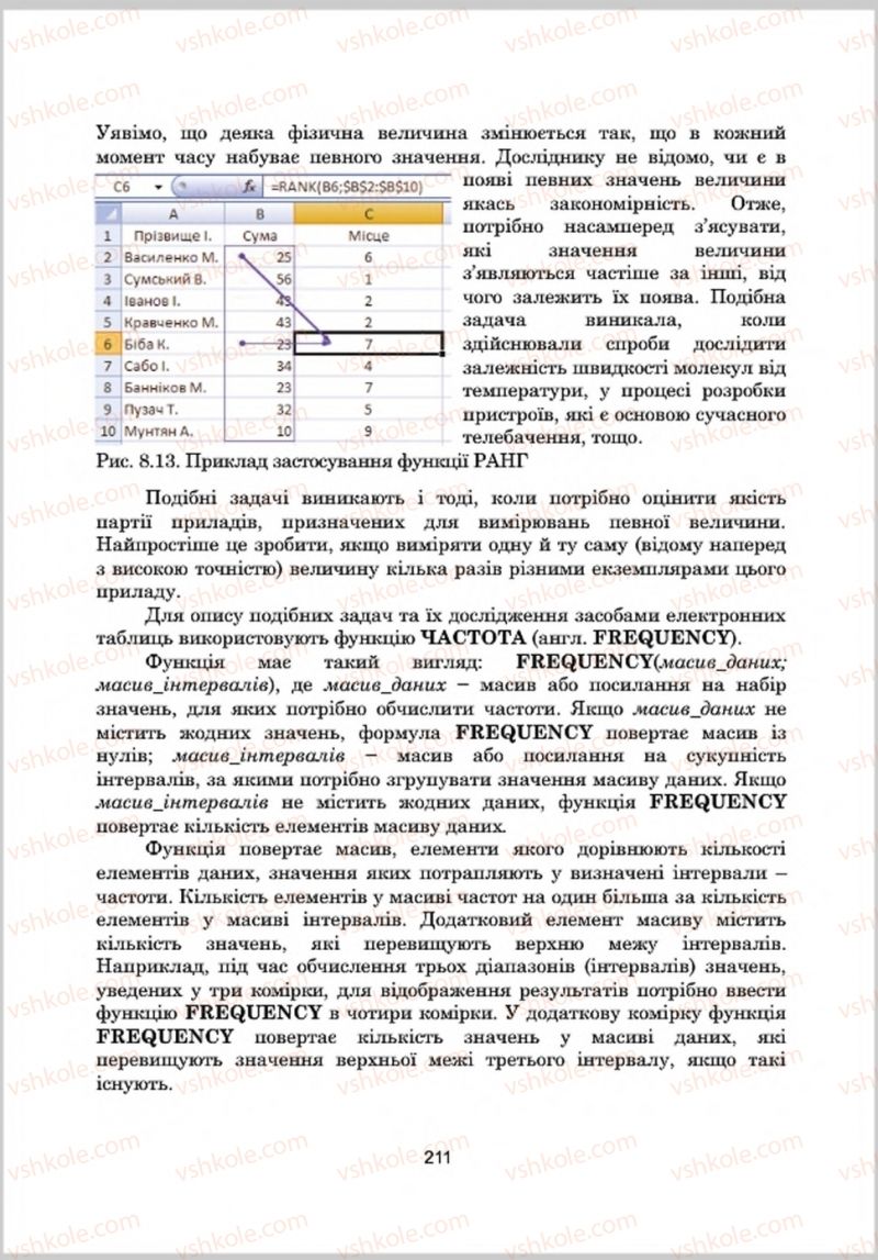 Страница 211 | Підручник Інформатика 8 клас А.М. Гуржій, Л.А. Карташова, В.В. Лапінський 2016 Поглиблене вивчення