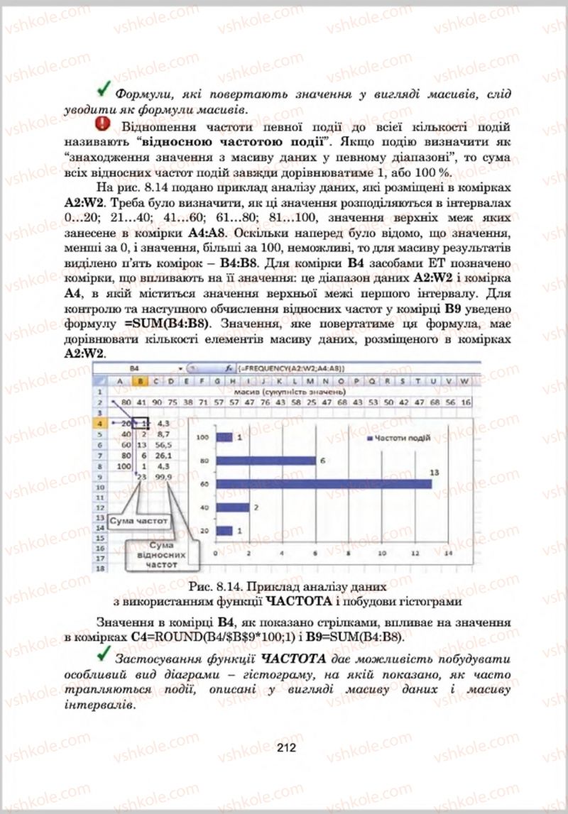 Страница 212 | Підручник Інформатика 8 клас А.М. Гуржій, Л.А. Карташова, В.В. Лапінський 2016 Поглиблене вивчення