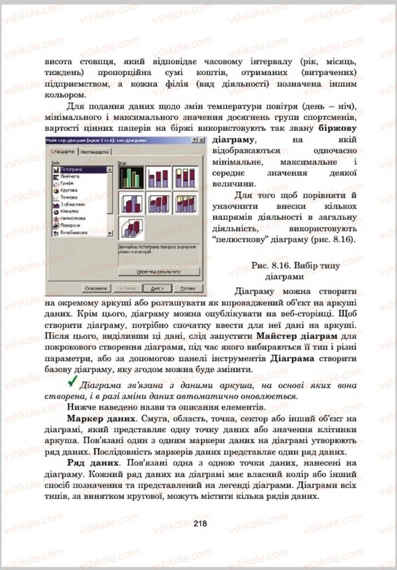 Страница 218 | Підручник Інформатика 8 клас А.М. Гуржій, Л.А. Карташова, В.В. Лапінський 2016 Поглиблене вивчення