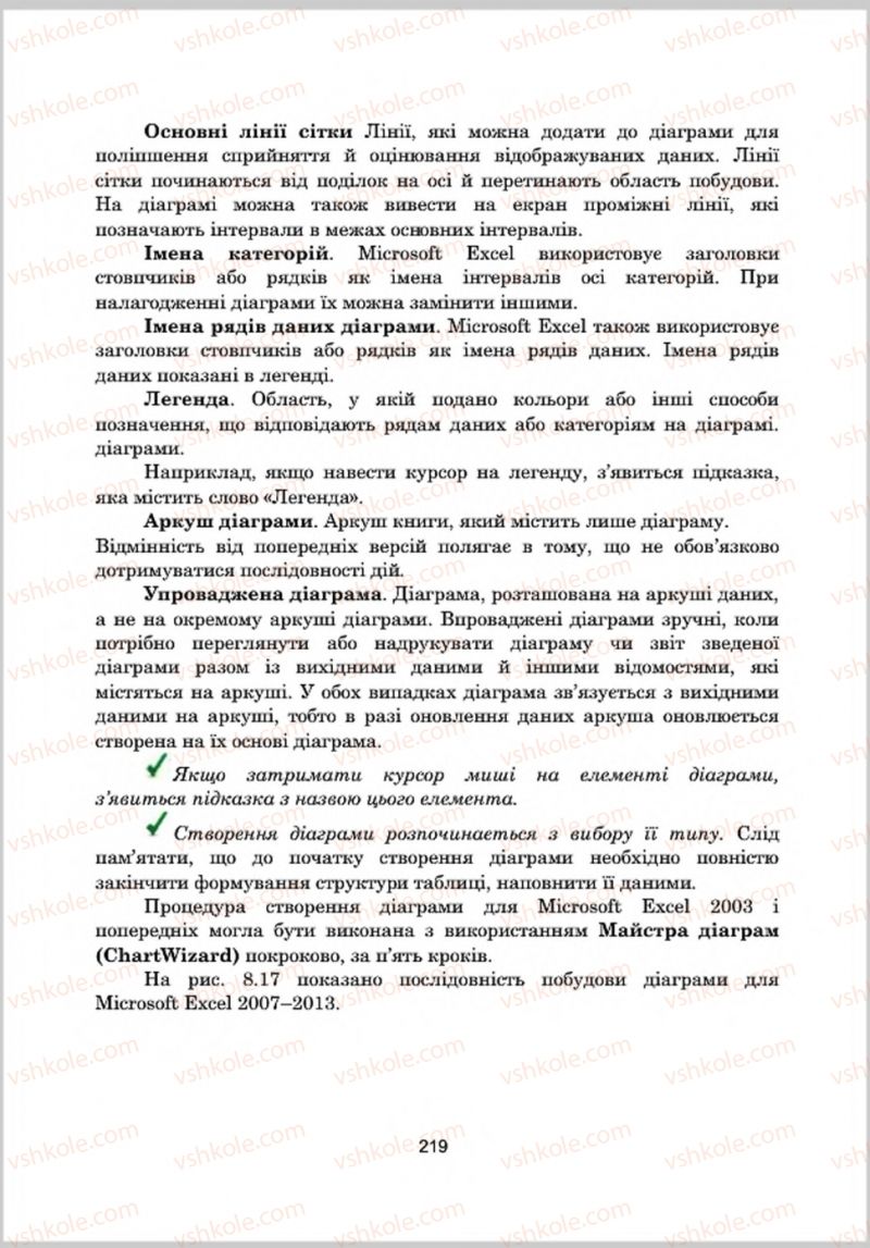Страница 219 | Підручник Інформатика 8 клас А.М. Гуржій, Л.А. Карташова, В.В. Лапінський 2016 Поглиблене вивчення