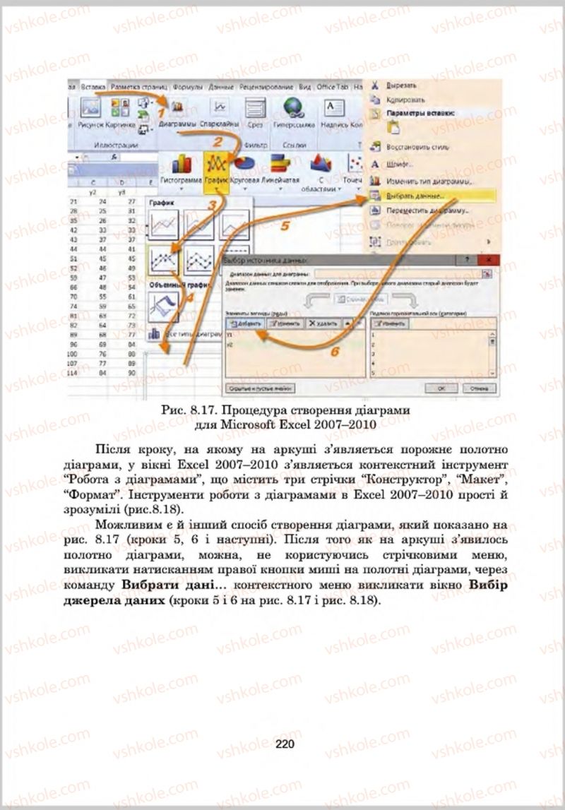 Страница 220 | Підручник Інформатика 8 клас А.М. Гуржій, Л.А. Карташова, В.В. Лапінський 2016 Поглиблене вивчення