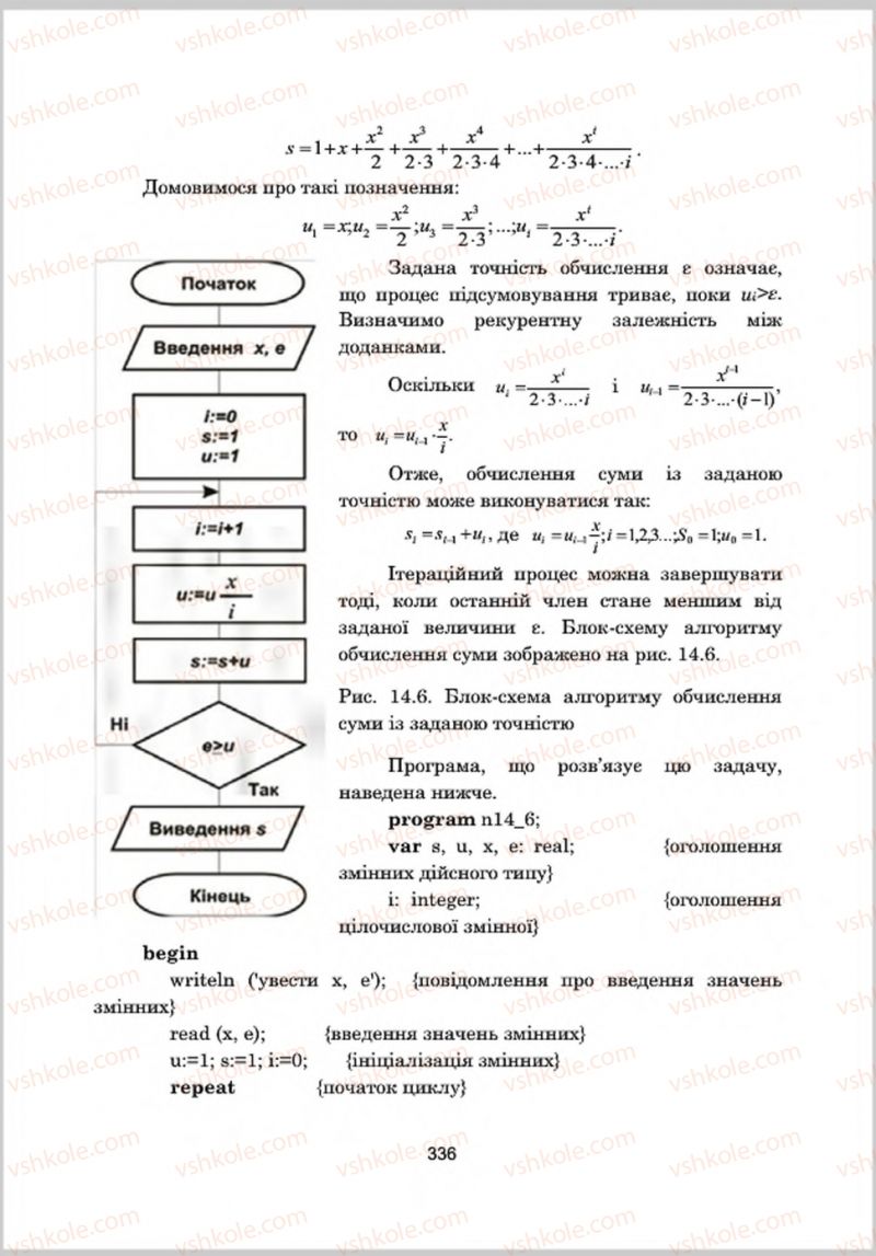 Страница 336 | Підручник Інформатика 8 клас А.М. Гуржій, Л.А. Карташова, В.В. Лапінський 2016 Поглиблене вивчення