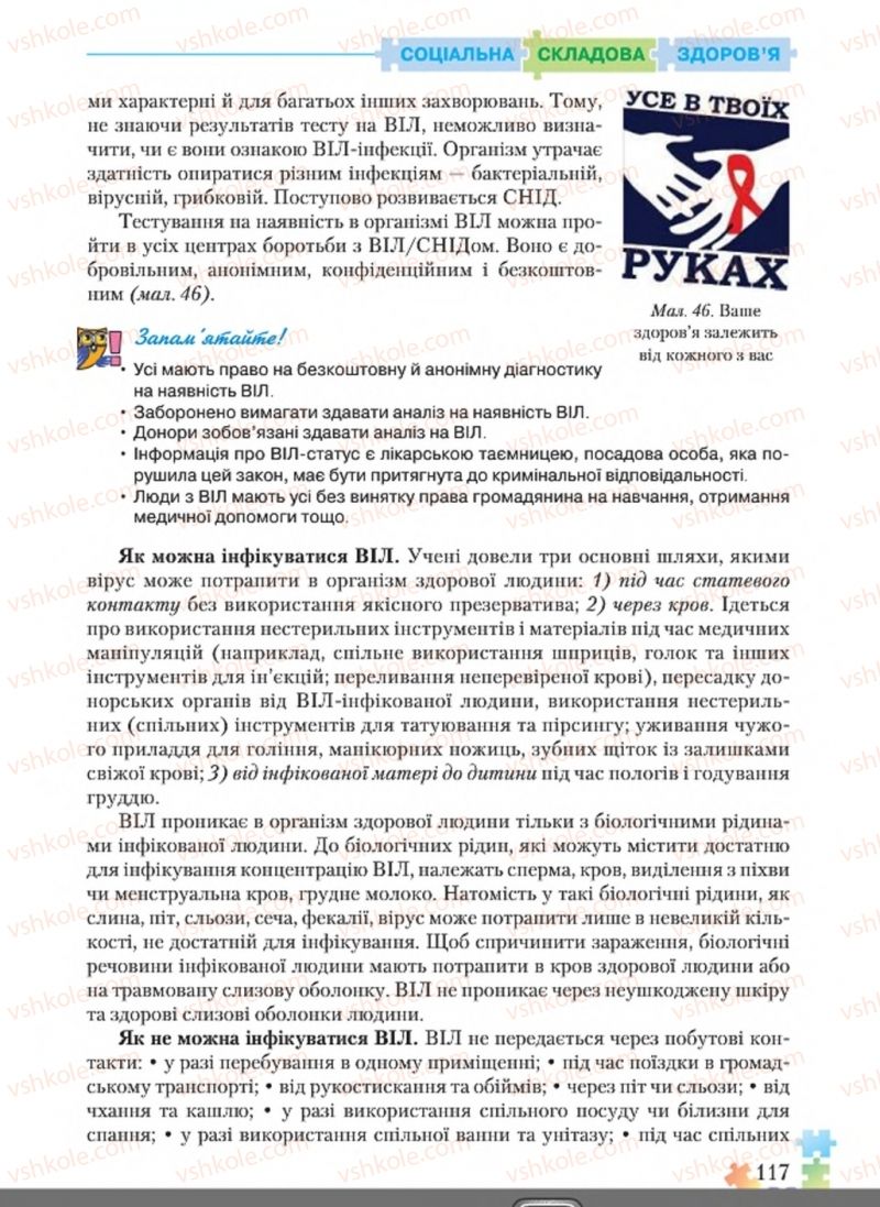Страница 117 | Підручник Основи здоров'я 8 клас Н.М. Поліщук 2016