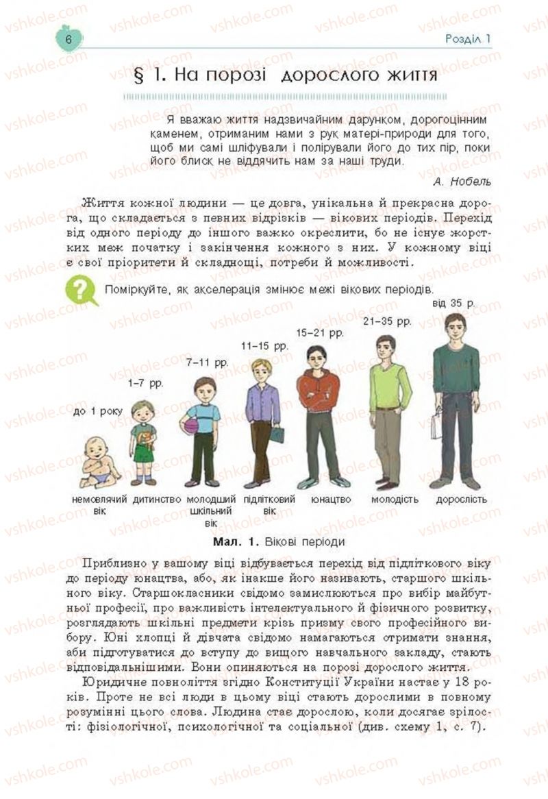 Страница 6 | Підручник Основи здоров'я 8 клас Н.І. Гущина, С.В. Василенко, Л.П. Колотій 2016