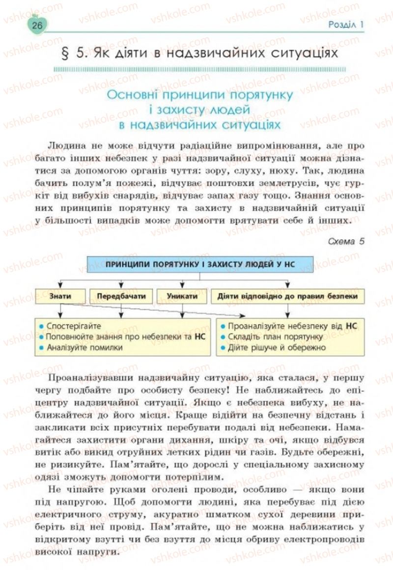 Страница 26 | Підручник Основи здоров'я 8 клас Н.І. Гущина, С.В. Василенко, Л.П. Колотій 2016