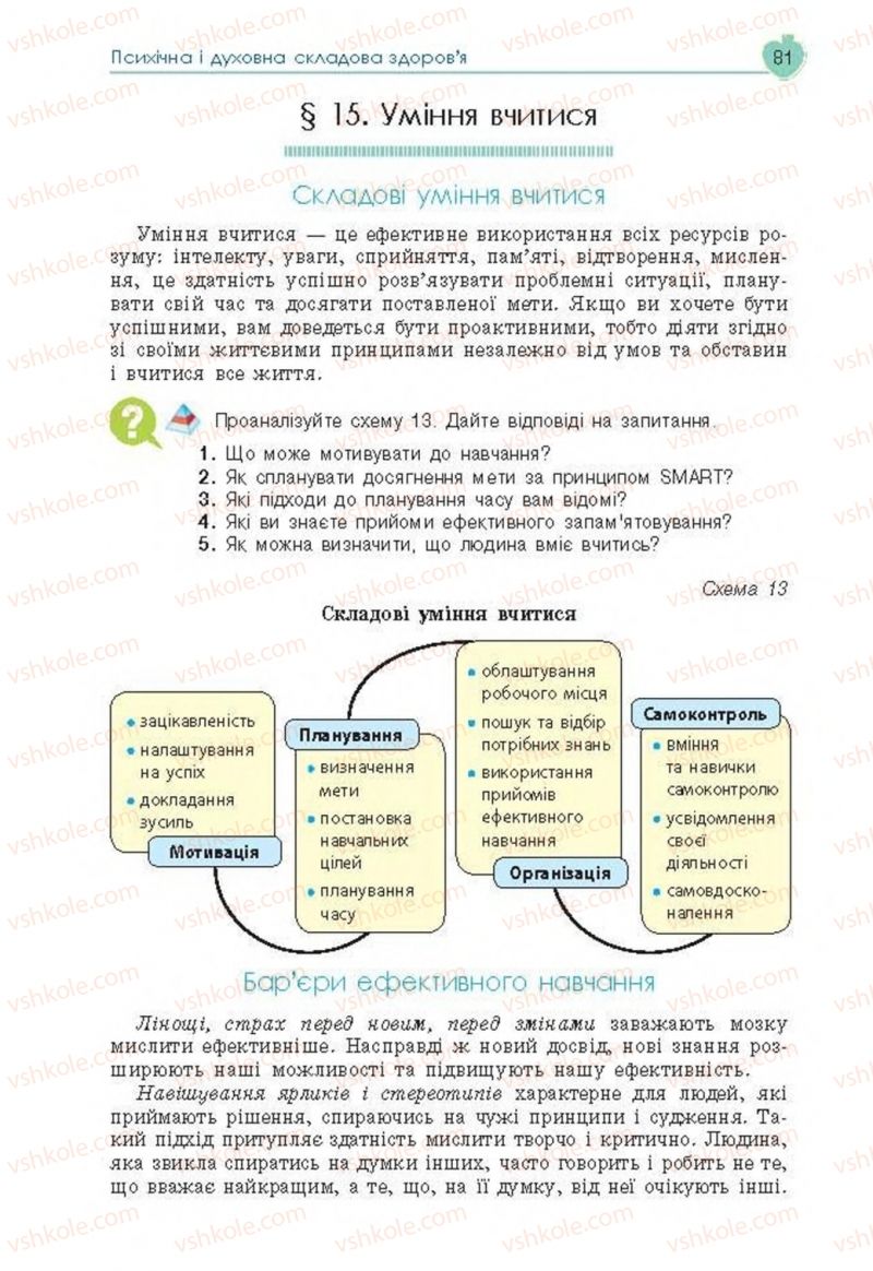 Страница 81 | Підручник Основи здоров'я 8 клас Н.І. Гущина, С.В. Василенко, Л.П. Колотій 2016