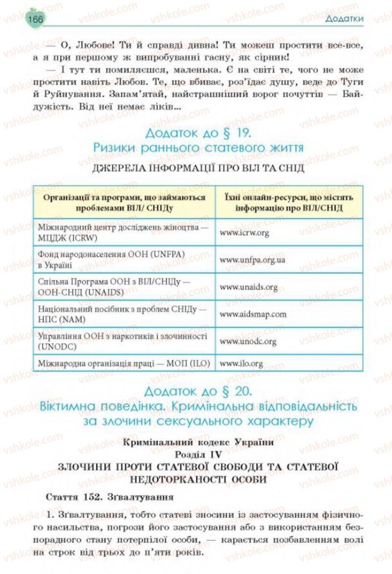 Страница 166 | Підручник Основи здоров'я 8 клас Н.І. Гущина, С.В. Василенко, Л.П. Колотій 2016