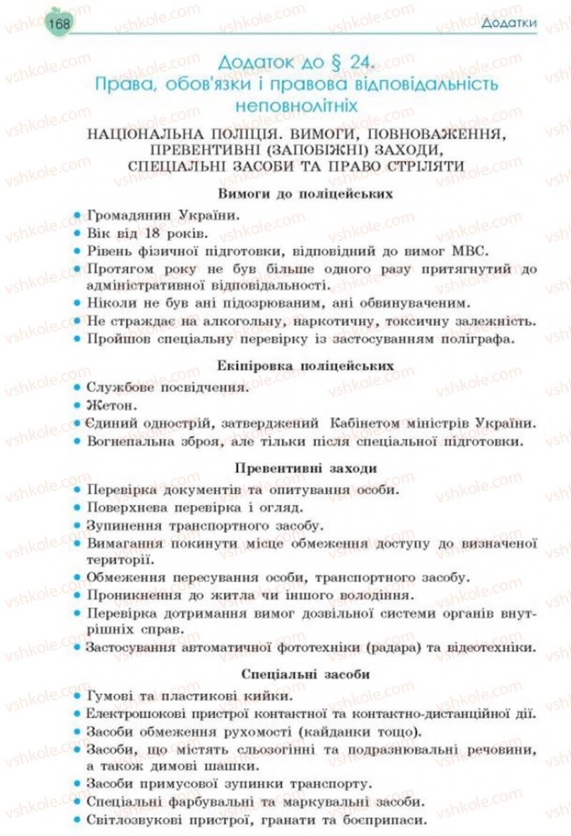 Страница 168 | Підручник Основи здоров'я 8 клас Н.І. Гущина, С.В. Василенко, Л.П. Колотій 2016