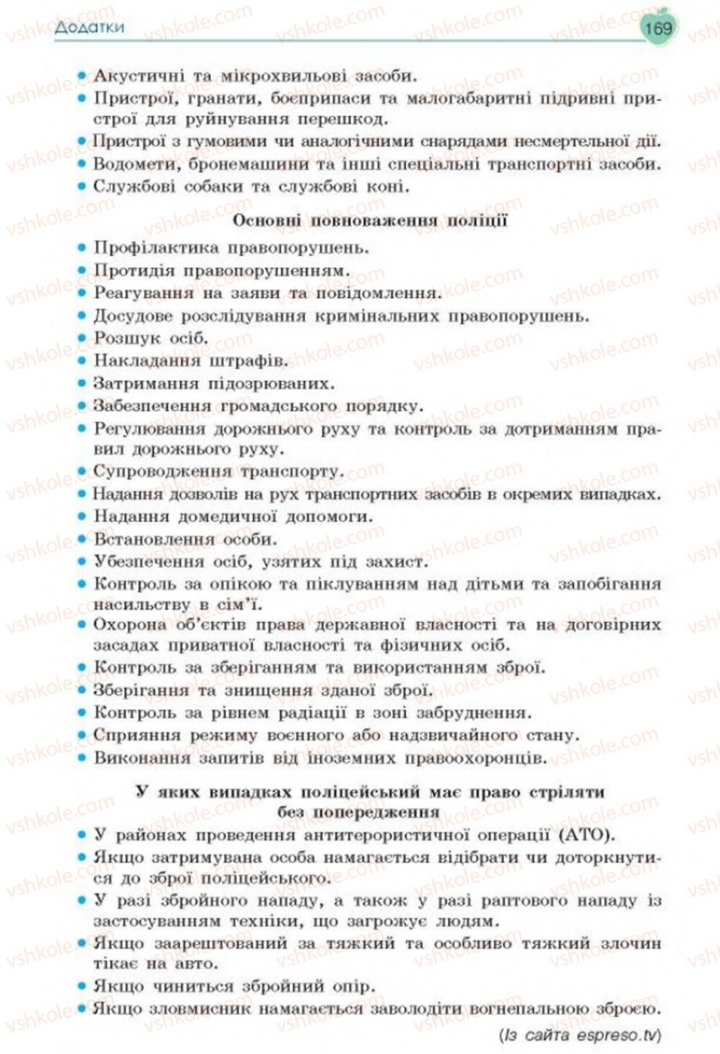 Страница 169 | Підручник Основи здоров'я 8 клас Н.І. Гущина, С.В. Василенко, Л.П. Колотій 2016