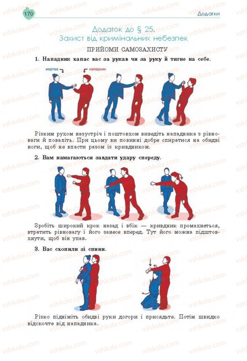 Страница 170 | Підручник Основи здоров'я 8 клас Н.І. Гущина, С.В. Василенко, Л.П. Колотій 2016