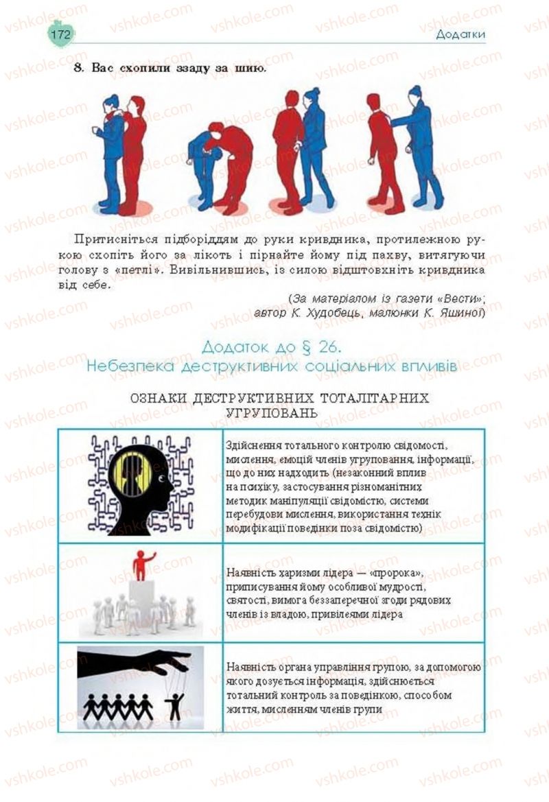 Страница 172 | Підручник Основи здоров'я 8 клас Н.І. Гущина, С.В. Василенко, Л.П. Колотій 2016
