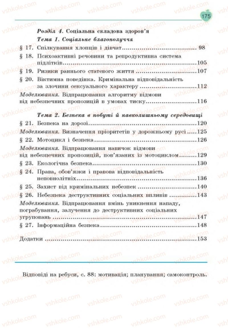 Страница 175 | Підручник Основи здоров'я 8 клас Н.І. Гущина, С.В. Василенко, Л.П. Колотій 2016