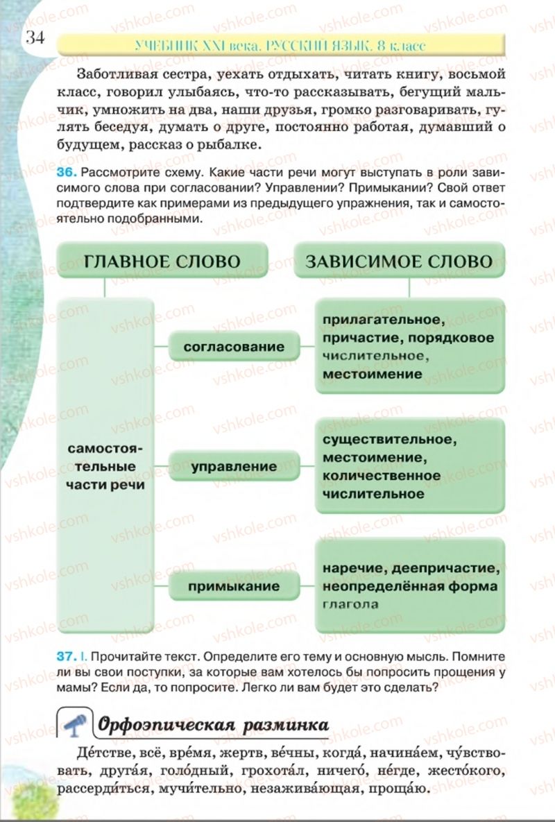 Страница 34 | Підручник Русский язык 8 клас Л.В Давидюк, В.И. Стативка 2016 8 год обучения