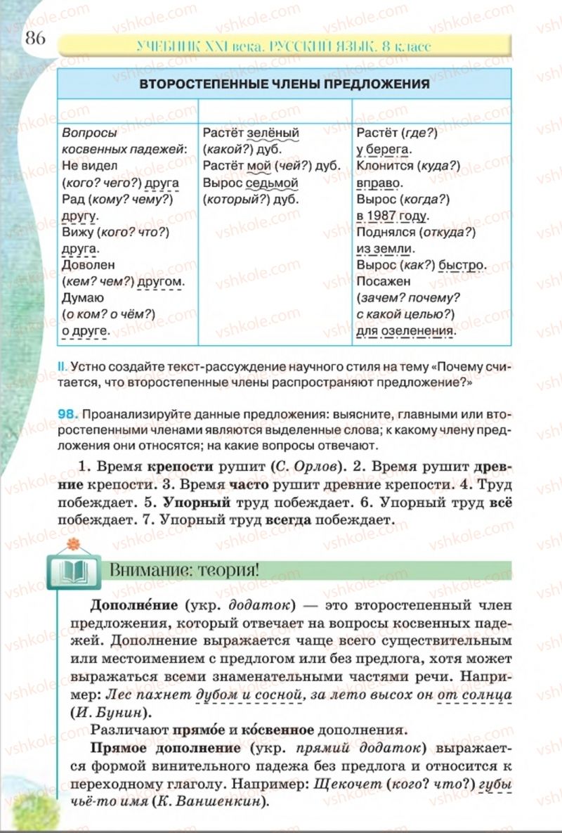Страница 86 | Підручник Русский язык 8 клас Л.В Давидюк, В.И. Стативка 2016 8 год обучения